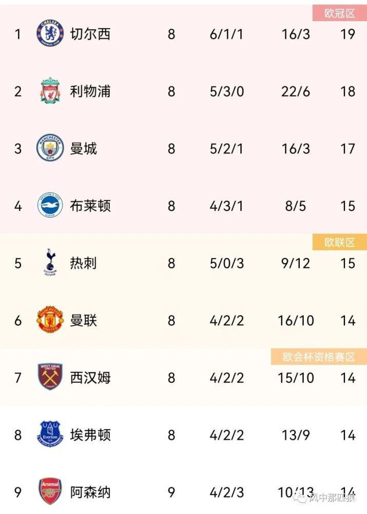 免费a网址